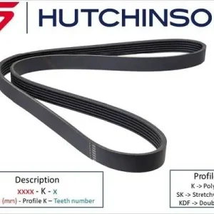 Promocja Pasek klinowy wielorowkowy HUTCHINSON 2030 K 5